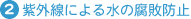 2.Oɂ鐅̕sh~